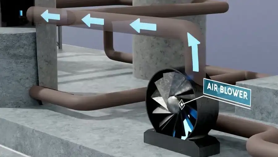 Industrial communication concept